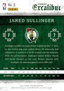 Back of Jared Sullinger