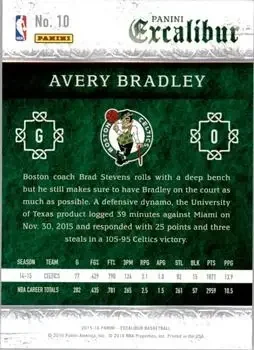 Back of Avery Bradley