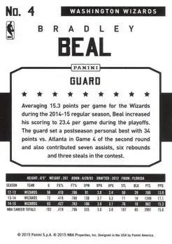 Back of Bradley Beal