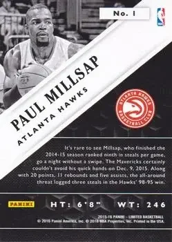 Back of Paul Millsap
