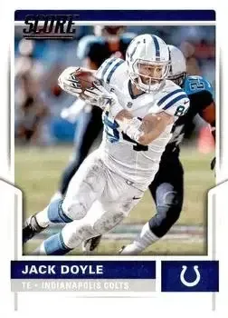 2017 Score feature card