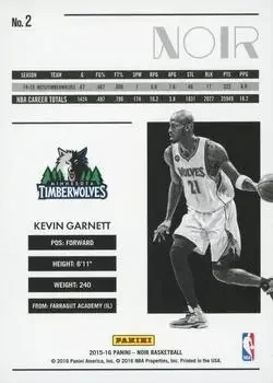 Back of Kevin Garnett
