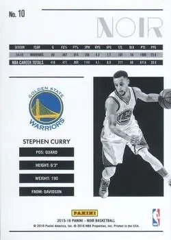 Back of Stephen Curry