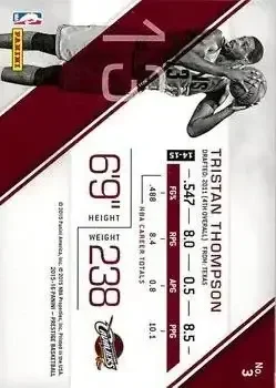 Back of Tristan Thompson