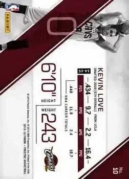 Back of Kevin Love