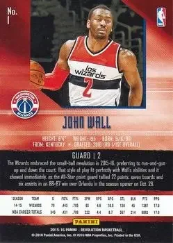 Back of John Wall