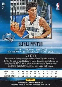 Back of Elfrid Payton