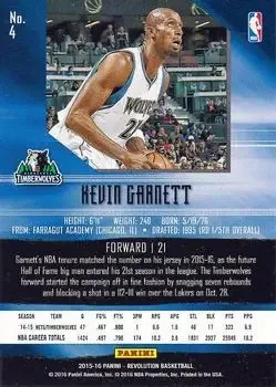 Back of Kevin Garnett