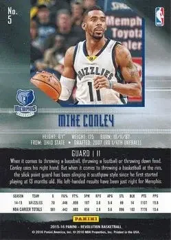 Back of Mike Conley