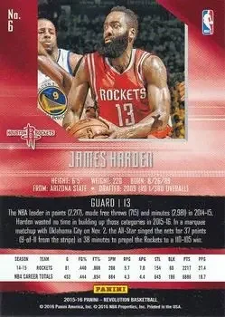 Back of James Harden