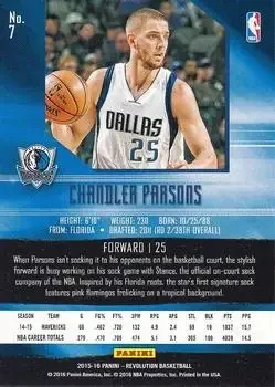 Back of Chandler Parsons