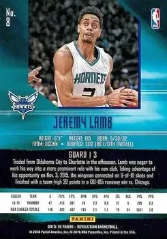 Back of Jeremy Lamb