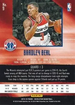 Back of Bradley Beal