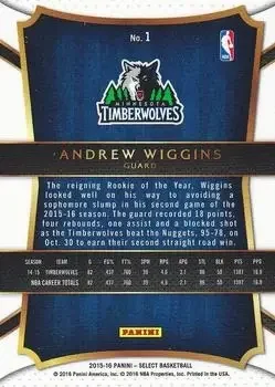 Back of Andrew Wiggins