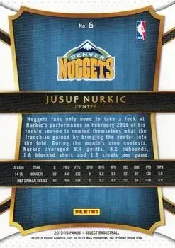 Back of Jusuf Nurkić