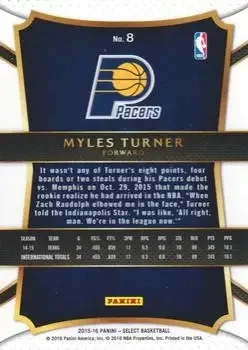 Back of Myles Turner