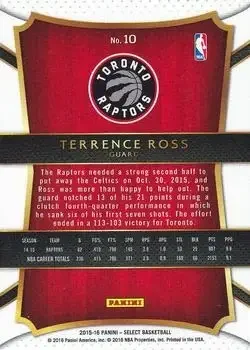 Back of Terrence Ross