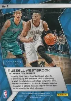 Back of Russell Westbrook