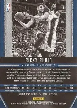 Back of Ricky Rubio