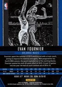 Back of Evan Fournier