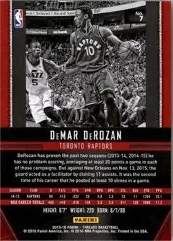 Back of DeMar DeRozan