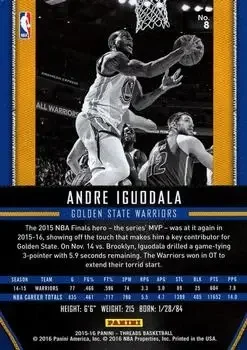 Back of Andre Iguodala
