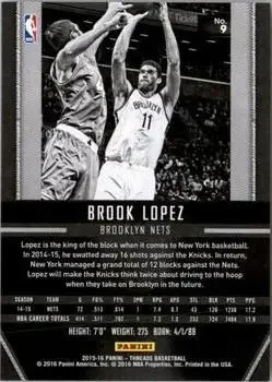 Back of Brook Lopez
