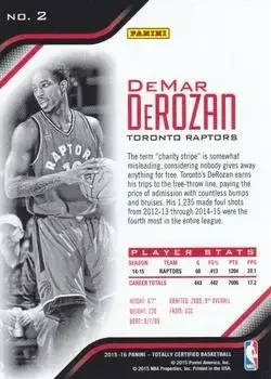 Back of DeMar DeRozan