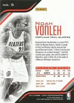 Back of Noah Vonleh