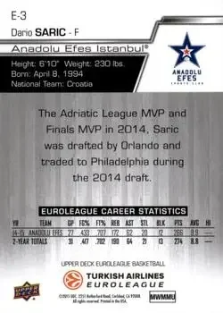 Back of Dario Šarić