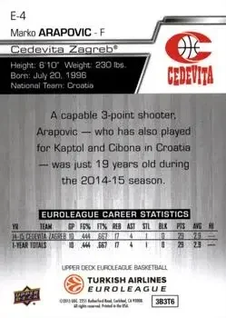 Back of Marko Arapovic
