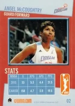 Back of Angel McCoughtry