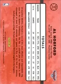 Back of Al Horford