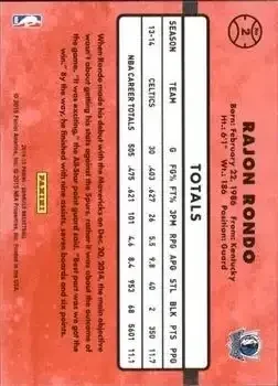 Back of Rajon Rondo