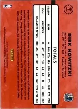Back of Dirk Nowitzki