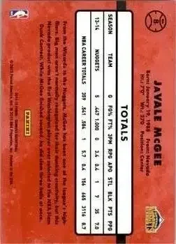 Back of JaVale McGee