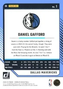Back of Daniel Gafford