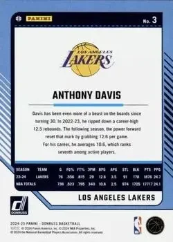 Back of Anthony Davis