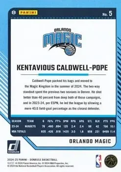 Back of Kentavious Caldwell-Pope