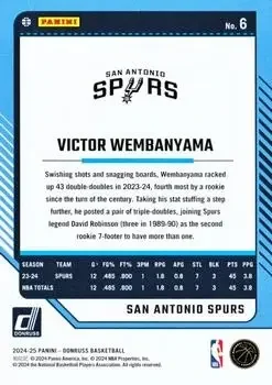 Back of Victor Wembanyama