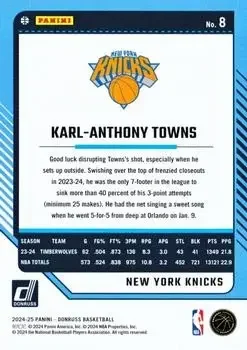 Back of Karl-Anthony Towns