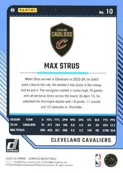 Back of Max Strus
