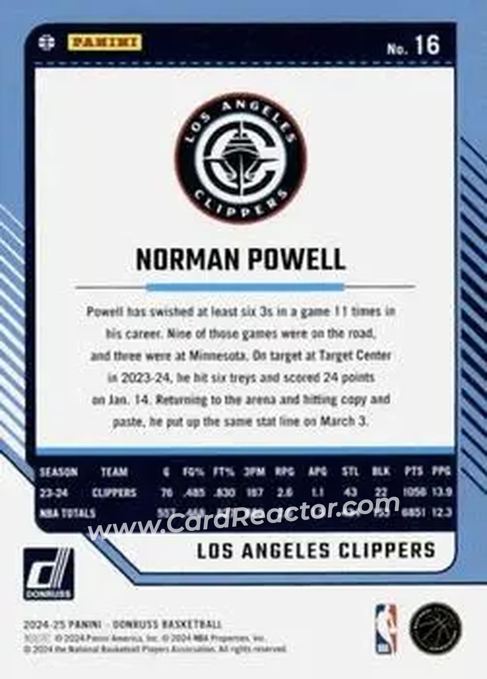 Back of Norman Powell