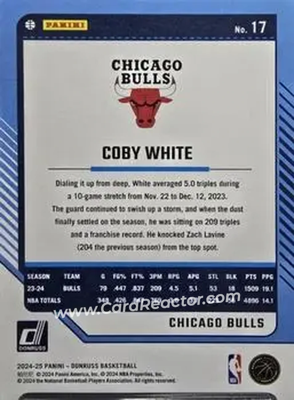 Back of Coby White