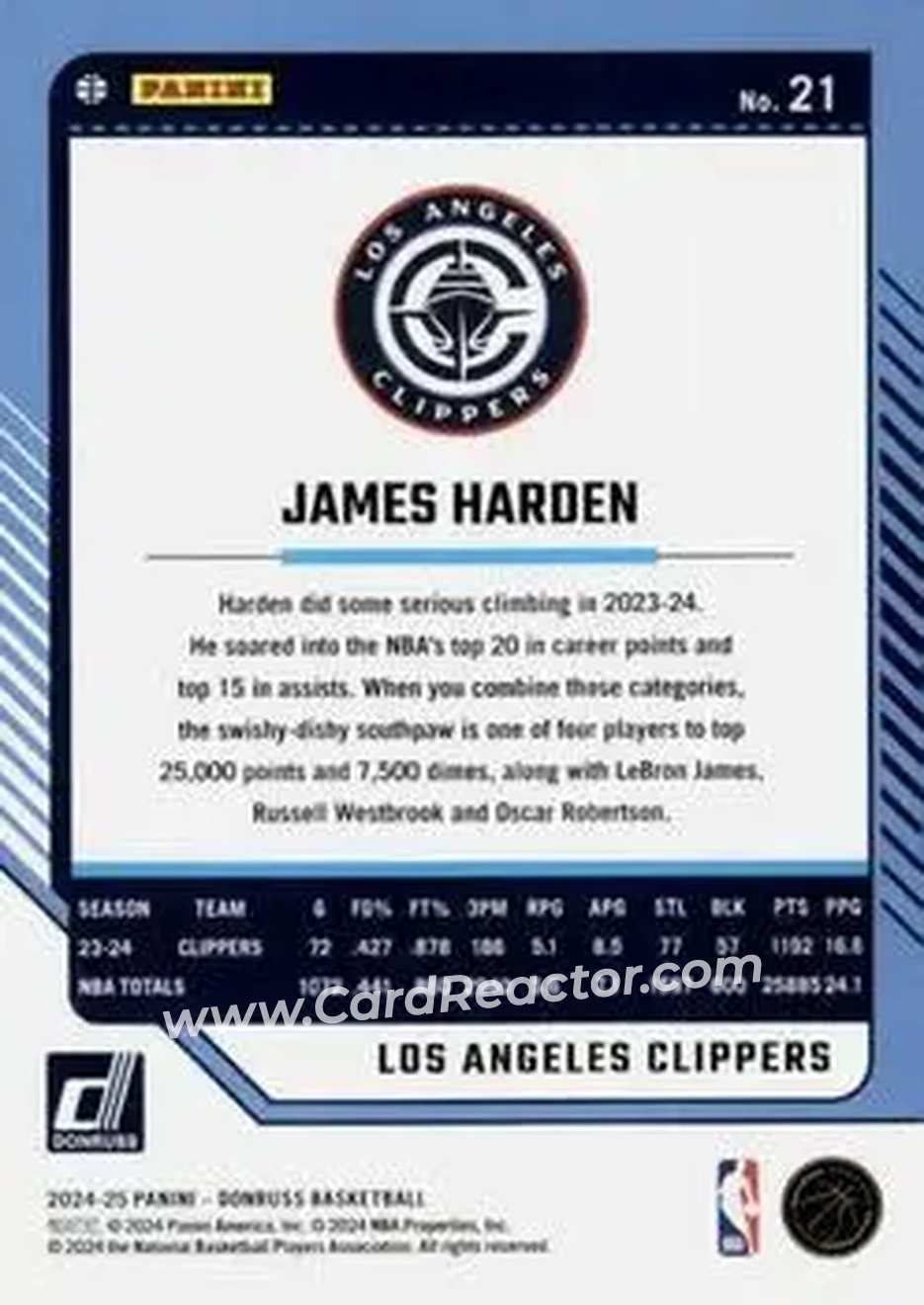Back of James Harden