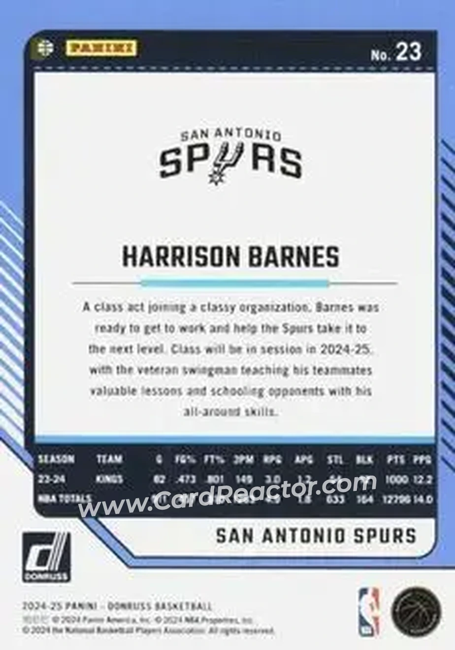 Back of Harrison Barnes