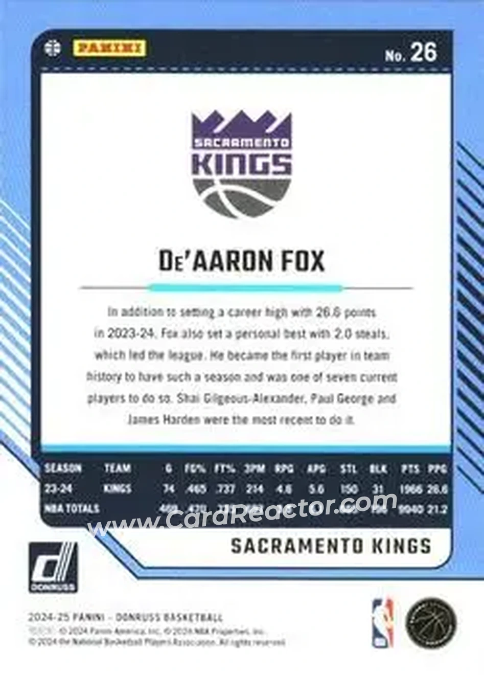 Back of De'Aaron Fox