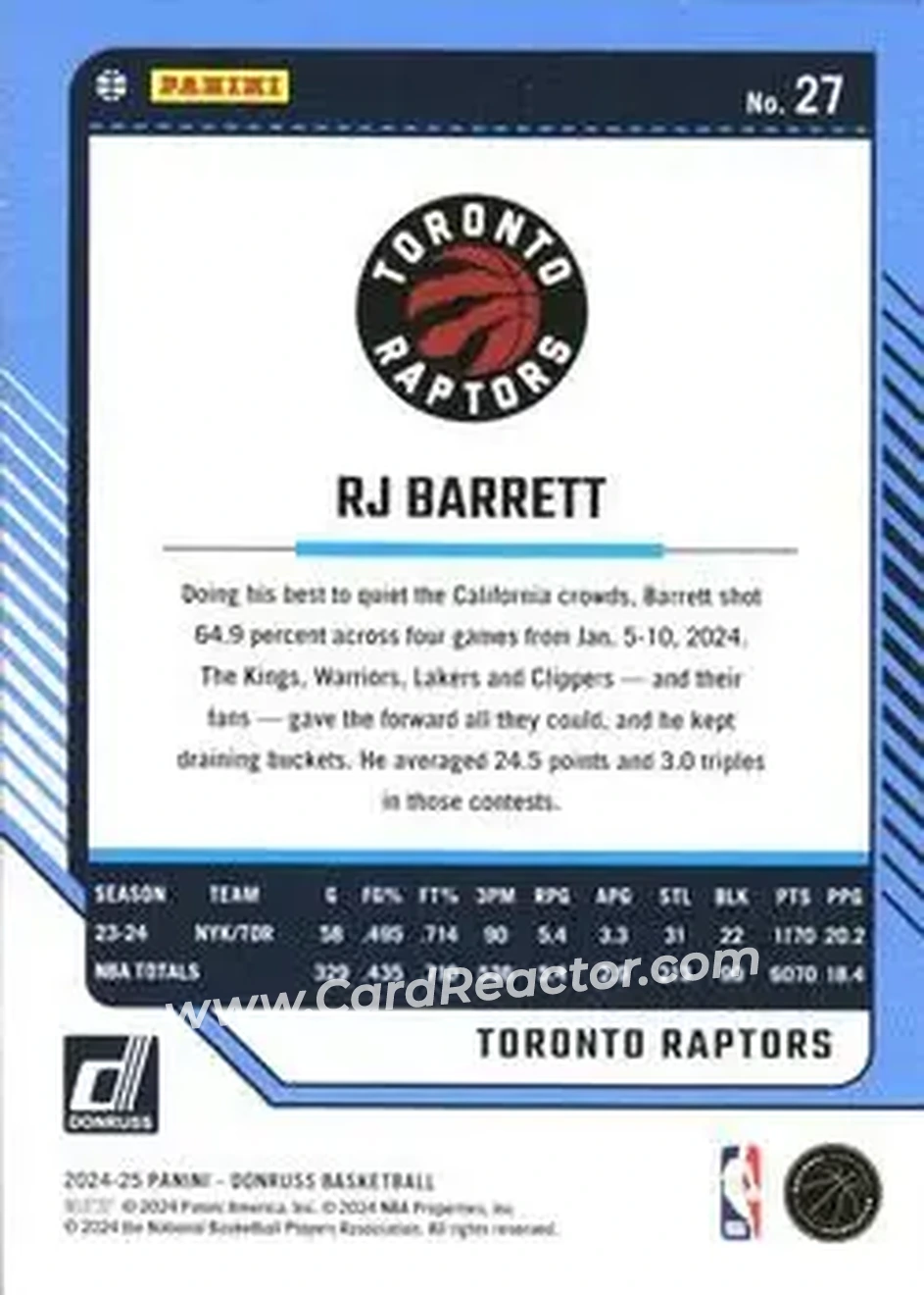 Back of RJ Barrett