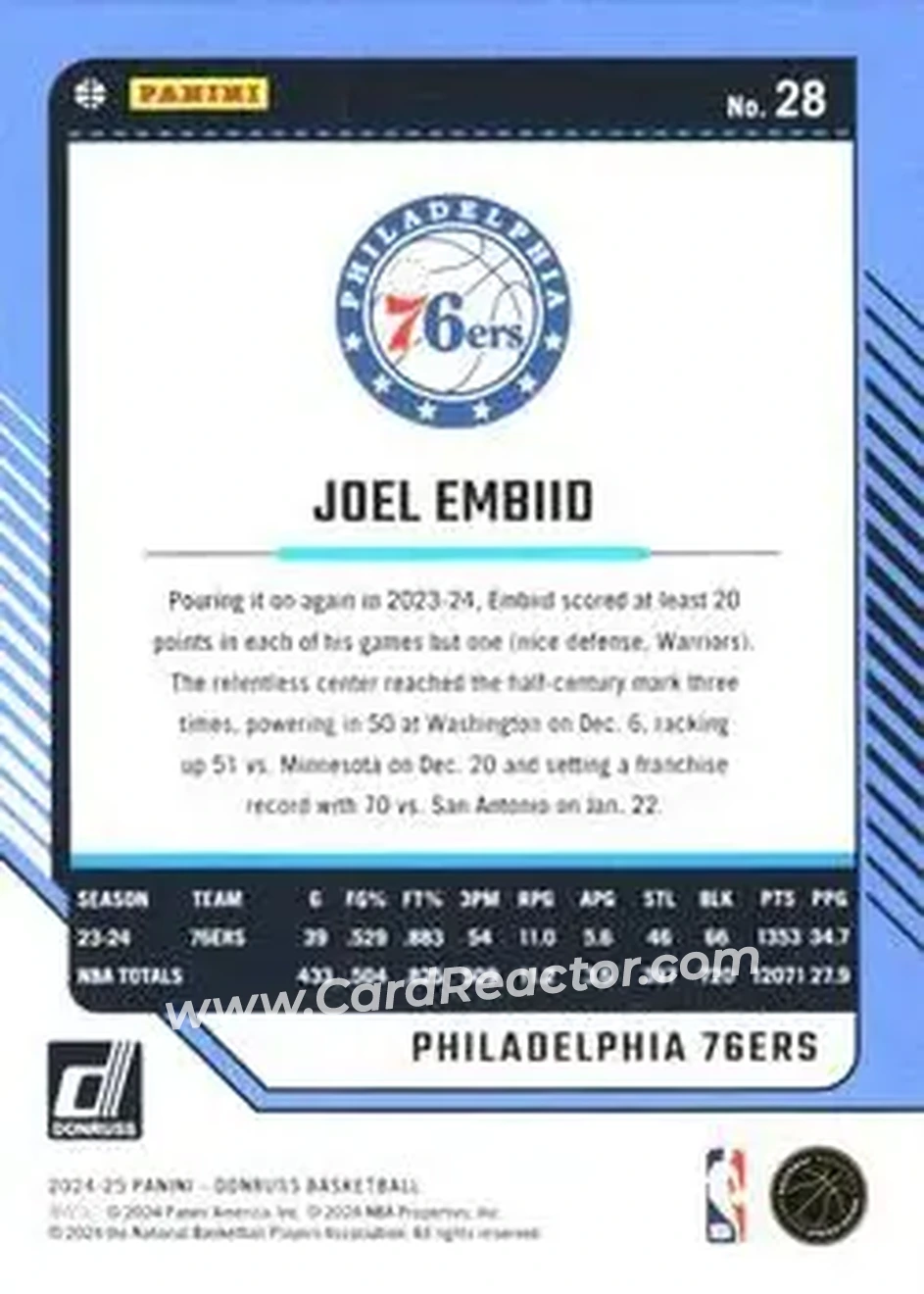 Back of Joel Embiid