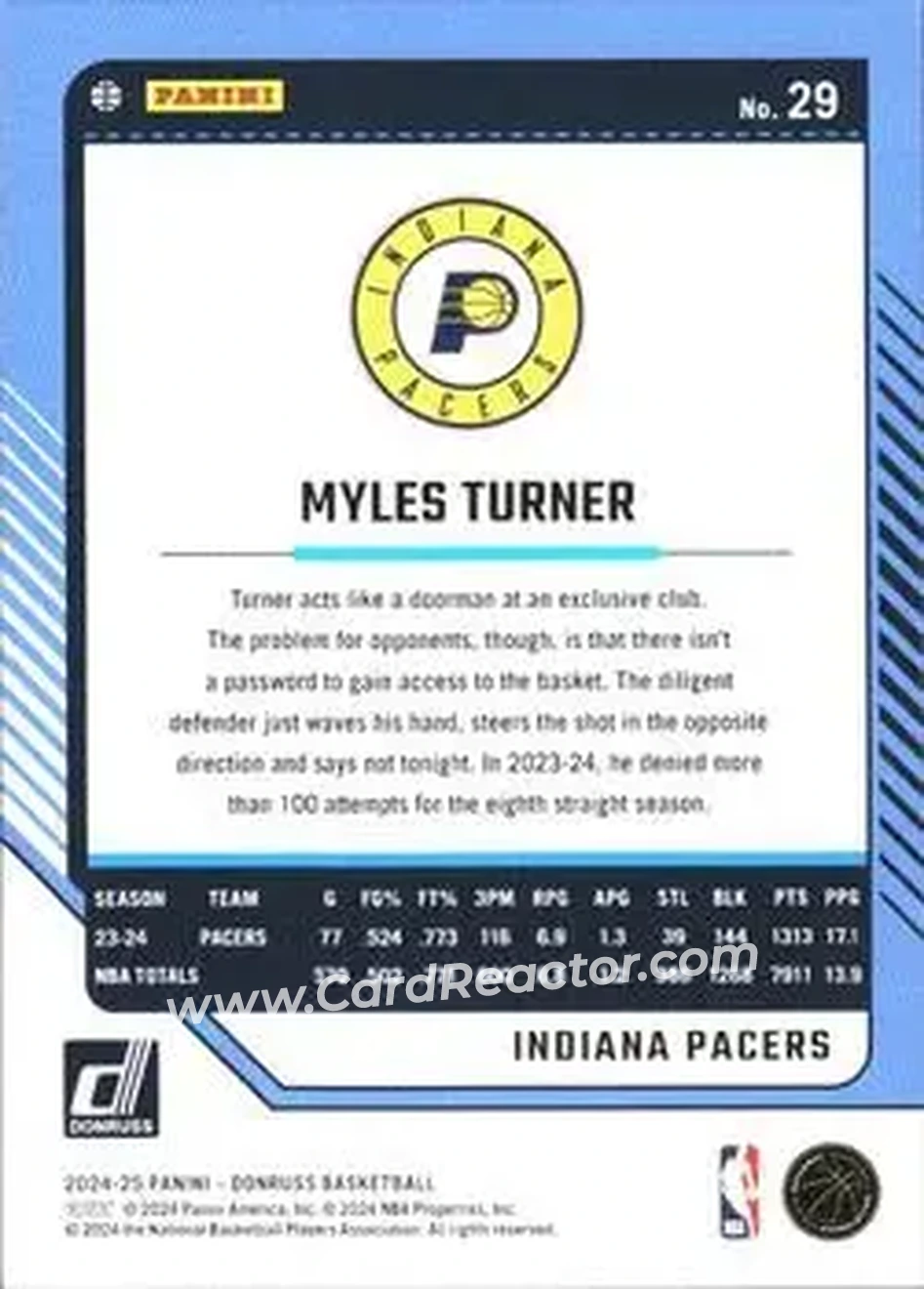Back of Myles Turner